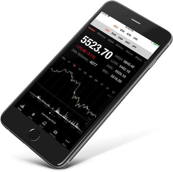 Bitcoin Ticker Widget